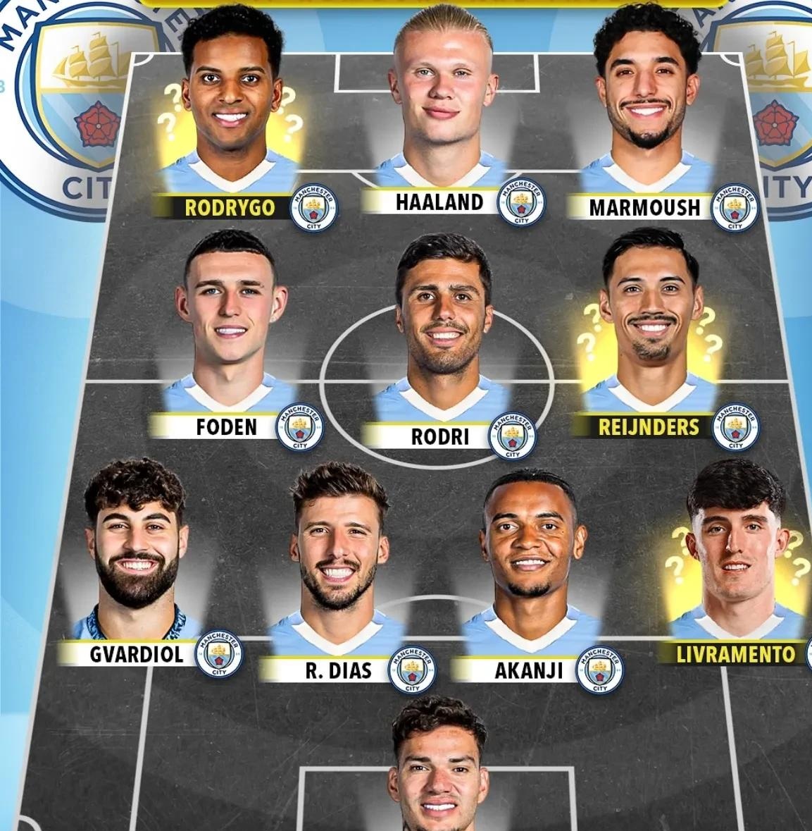 关于风云突变!曼联转会期完成体检,NBA常规赛版图或变,话题不断,数据趋势出现新变化的信息 关于风云突变!曼联转会期完成体检,NBA常规赛版图或变,话题不断,数据趋势出现新变化的信息